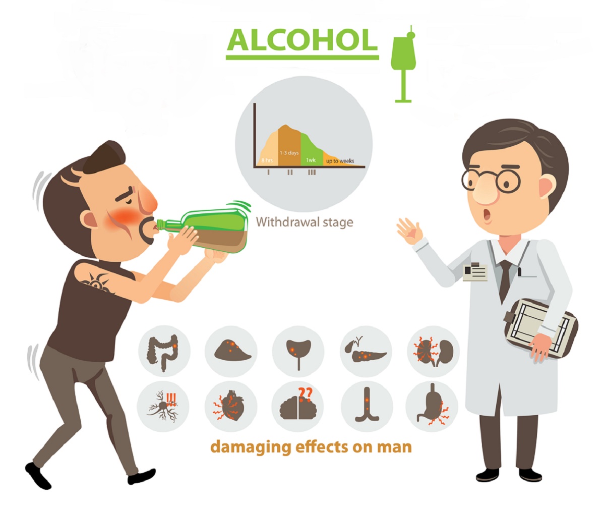 Health Risks And Benefits Of Alcohol Consumption - Preventive Advisor